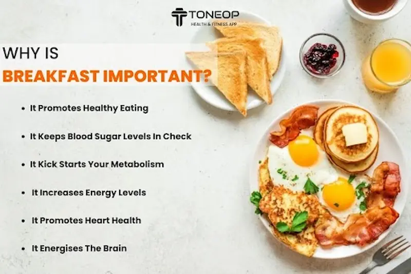 why breakfast Is important for weight loss